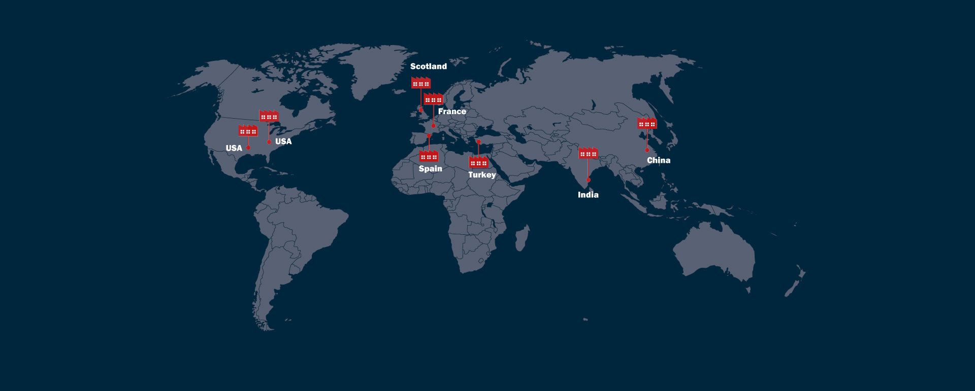 GBD MAP
